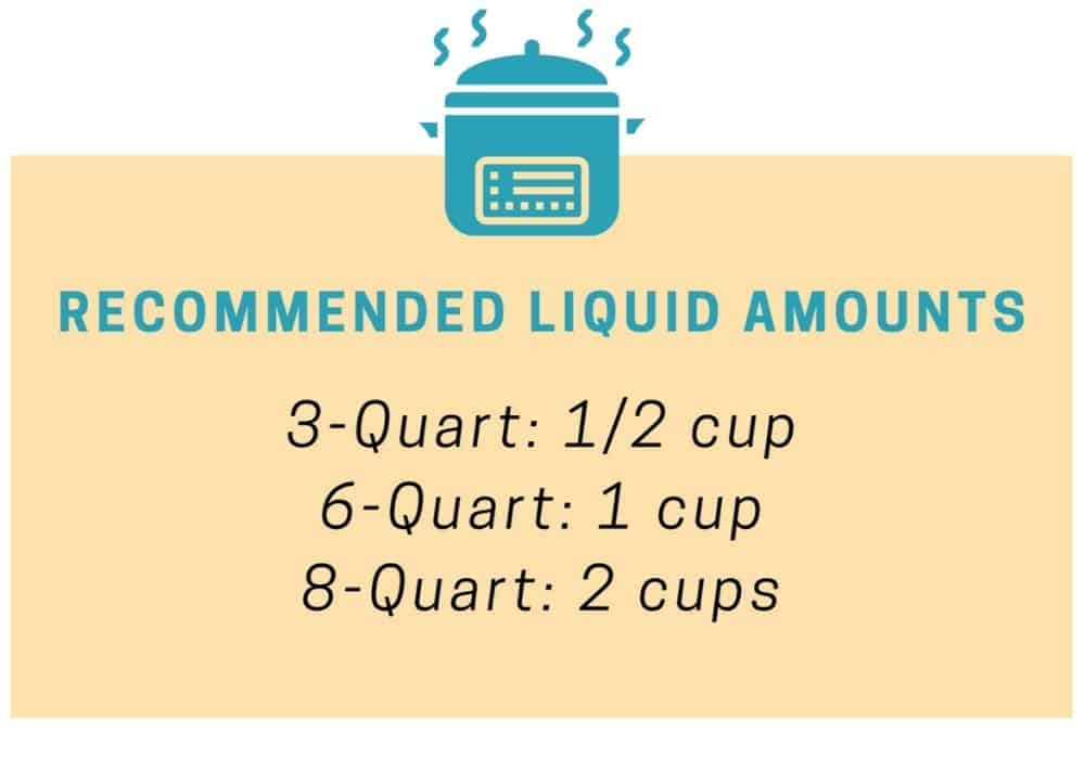 image showing the recommended liquid amounts for the 3-quart, 6-quart, and 8-quart models when halving an Instant Pot recipe